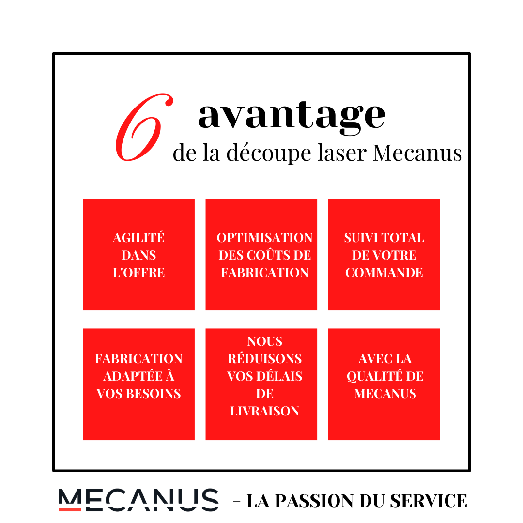 6 advantage de Mecanus