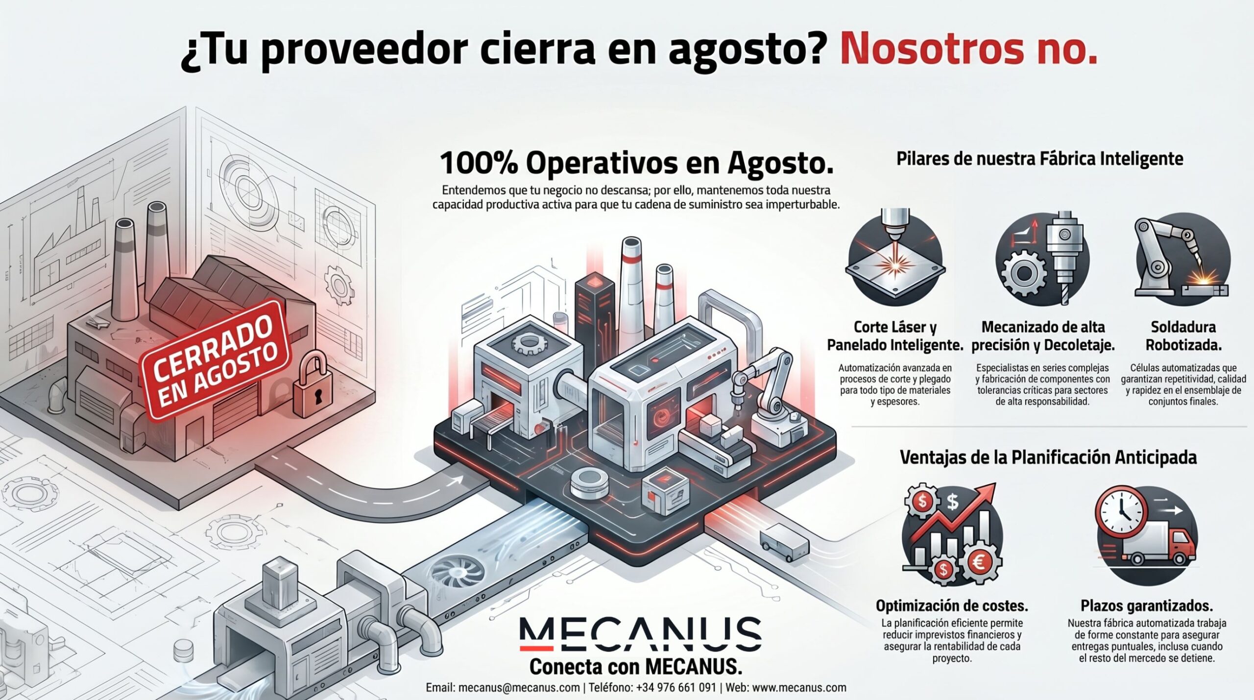 No cerramos en agosto No cerramos en agosto